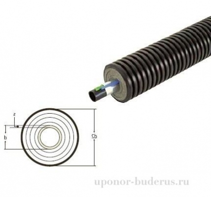 Uponor Ecoflex Supra Plus труба 75x6,8 /175  Артикул 1048694